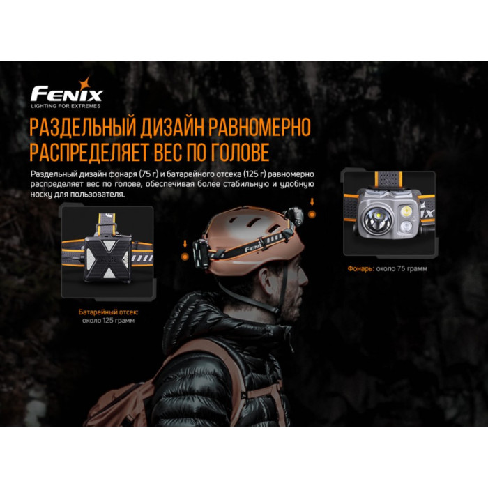 Налобний ліхтар Fenix HP16R - Luminus SST40, Cree XP-G3 S4, Everlight 2835 (HP16R)