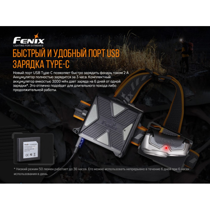 Налобний ліхтар Fenix HP16R - Luminus SST40, Cree XP-G3 S4, Everlight 2835 (HP16R)