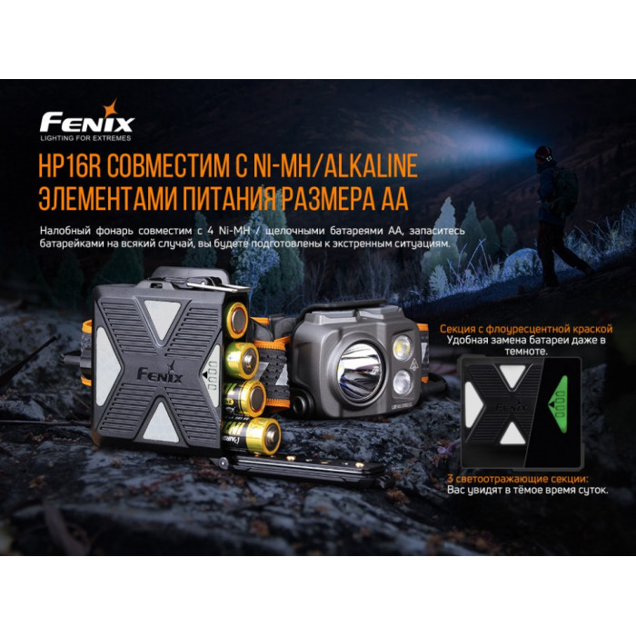 Налобний ліхтар Fenix HP16R - Luminus SST40, Cree XP-G3 S4, Everlight 2835 (HP16R)