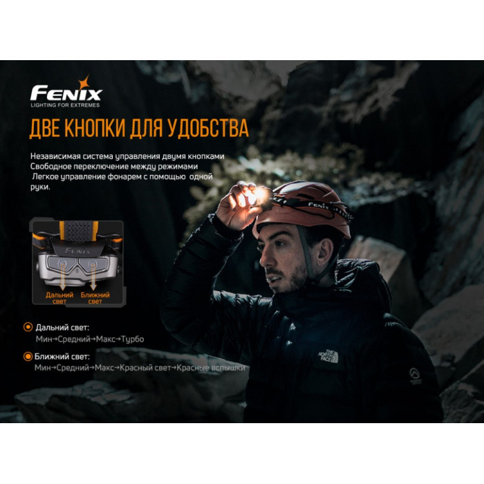 Налобний ліхтар Fenix HP16R - Luminus SST40, Cree XP-G3 S4, Everlight 2835 (HP16R)
