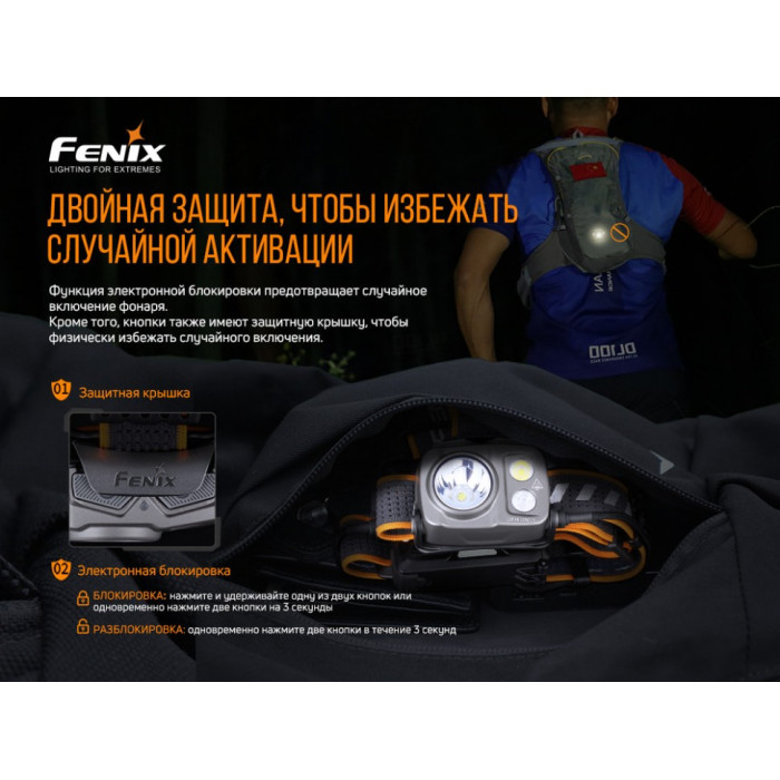 Налобний ліхтар Fenix HP16R - Luminus SST40, Cree XP-G3 S4, Everlight 2835 (HP16R)