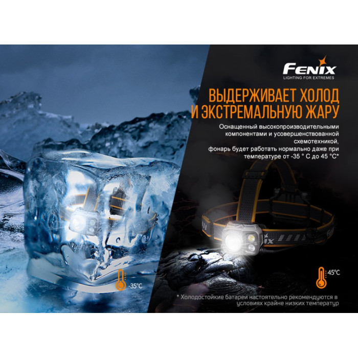 Налобний ліхтар Fenix HP16R - Luminus SST40, Cree XP-G3 S4, Everlight 2835 (HP16R)