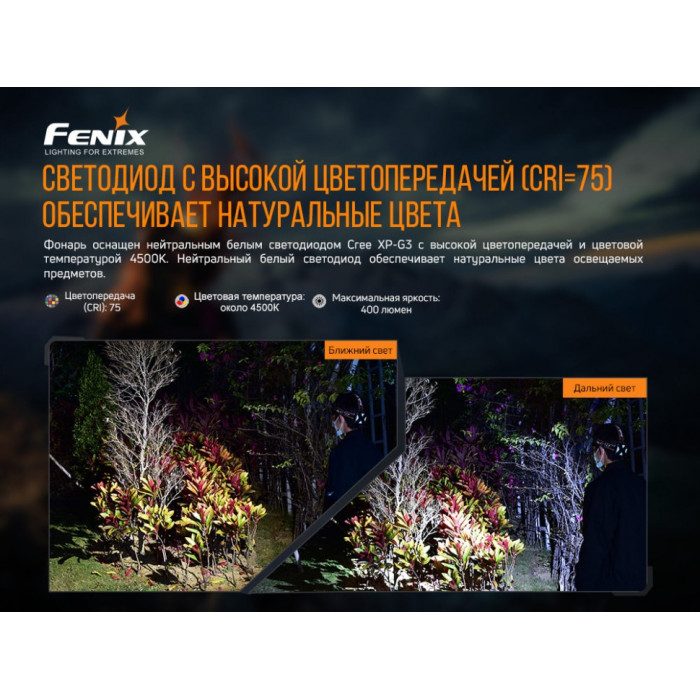 Налобний ліхтар Fenix HP16R - Luminus SST40, Cree XP-G3 S4, Everlight 2835 (HP16R)