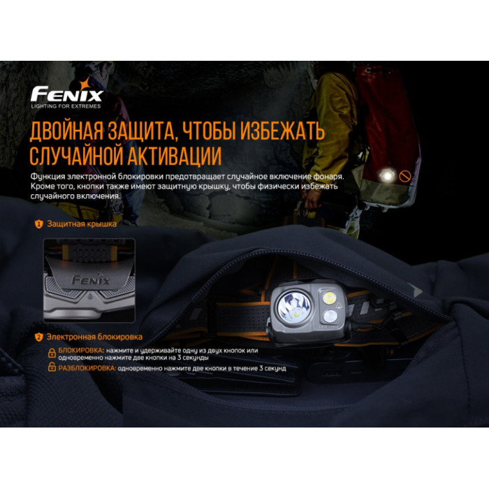 Налобный фонарь Fenix HP25R V2.0 - LUMINUS SST40, ANSI 2000 lm (HP25RV20)