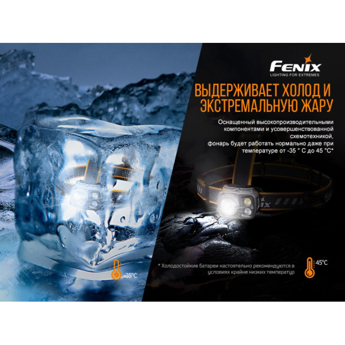 Налобный фонарь Fenix HP25R V2.0 - LUMINUS SST40, ANSI 2000 lm (HP25RV20)