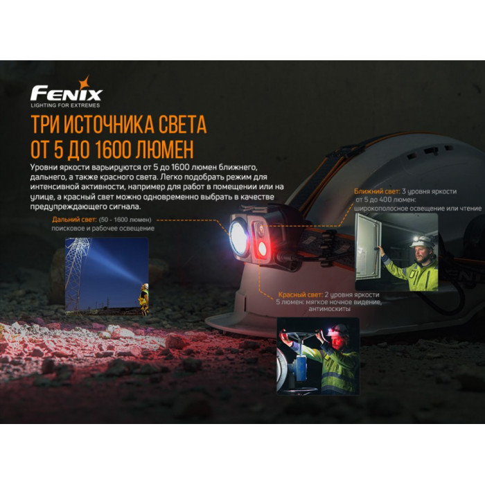 Налобный фонарь Fenix HP25R V2.0 - LUMINUS SST40, ANSI 2000 lm (HP25RV20)