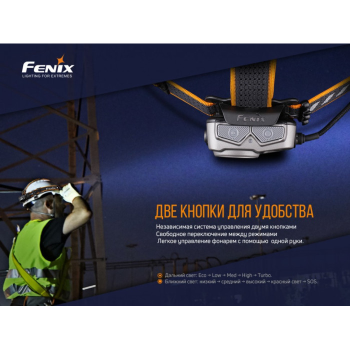 Налобный фонарь Fenix HP25R V2.0 - LUMINUS SST40, ANSI 2000 lm (HP25RV20)