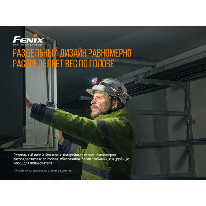 Налобный фонарь Fenix HP25R V2.0 - LUMINUS SST40, ANSI 2000 lm (HP25RV20)
