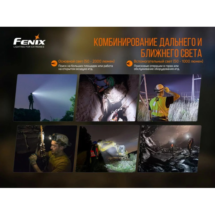 Налобний ліхтар Fenix HP30R V2.0 - XHP50+XP-G3 S4, ANSI 3000 lm, 21700 (HP30RV20)