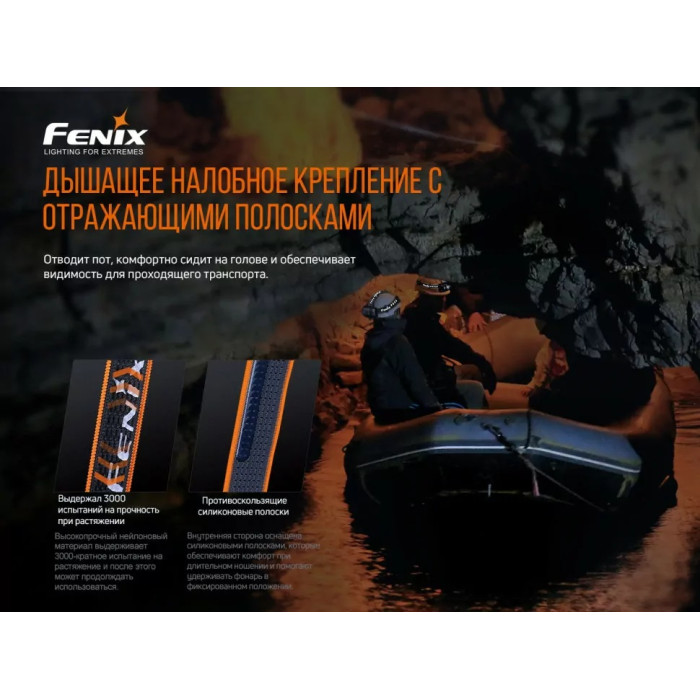 Налобний ліхтар Fenix HP30R V2.0 - XHP50+XP-G3 S4, ANSI 3000 lm, 21700 (HP30RV20)