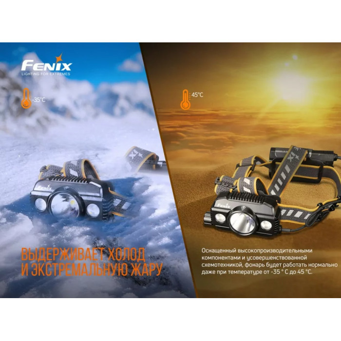 Налобний ліхтар Fenix HP30R V2.0 - XHP50+XP-G3 S4, ANSI 3000 lm, 21700 (HP30RV20)