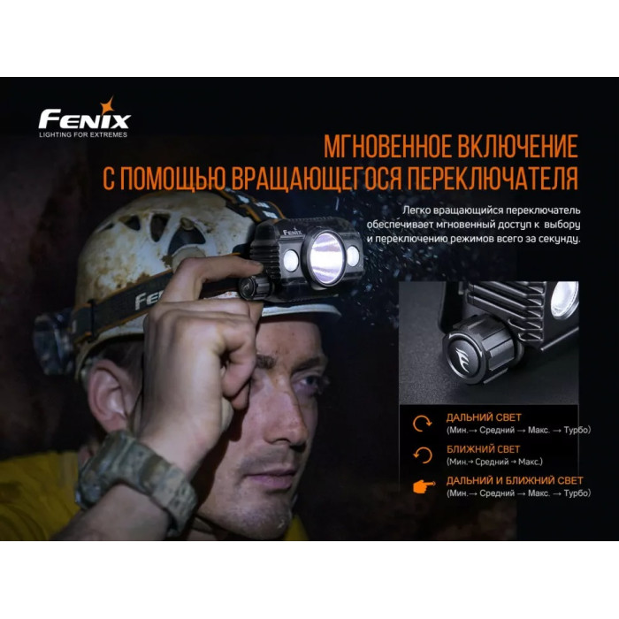 Налобний ліхтар Fenix HP30R V2.0 - XHP50+XP-G3 S4, ANSI 3000 lm, 21700 (HP30RV20)