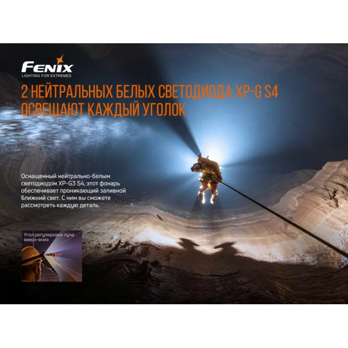 Налобний ліхтар Fenix HP30R V2.0 - XHP50+XP-G3 S4, ANSI 3000 lm, 21700 (HP30RV20)