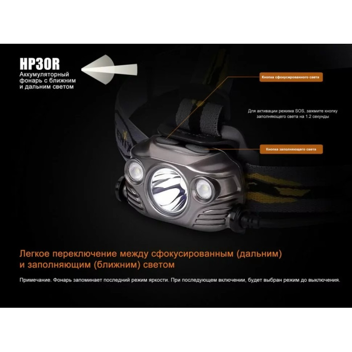 Налобний ліхтар Fenix HP30R Black - Cree XM-L2, XP-G2 (R5) (HP30Rblack)