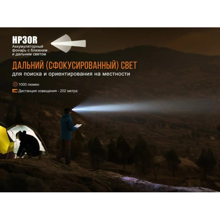 Налобний ліхтар Fenix HP30R Black - Cree XM-L2, XP-G2 (R5) (HP30Rblack)