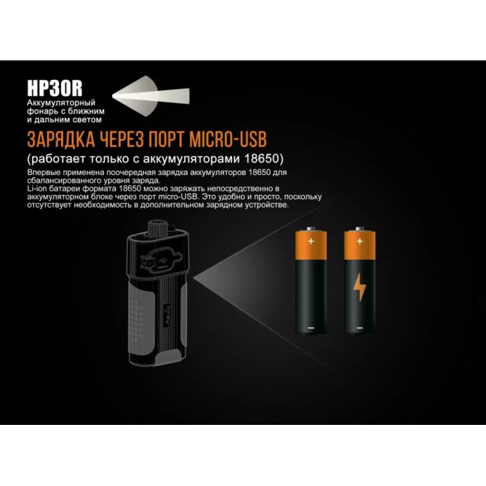 Налобний ліхтар Fenix HP30R Black - Cree XM-L2, XP-G2 (R5) (HP30Rblack)