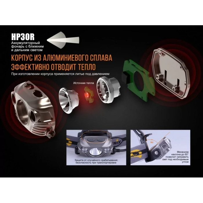 Налобний ліхтар Fenix HP30R Black - Cree XM-L2, XP-G2 (R5) (HP30Rblack)