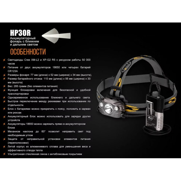 Налобний ліхтар Fenix HP30R Black - Cree XM-L2, XP-G2 (R5) (HP30Rblack)