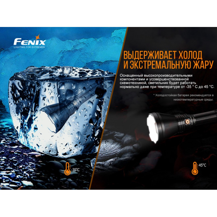 Ліхтар ручний Fenix HT18 - CreeEXHP35 HI (HT18)
