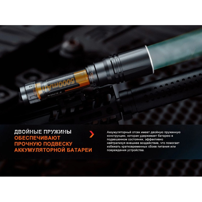 Ліхтар ручний лазерний Fenix HT30R (HT30R)