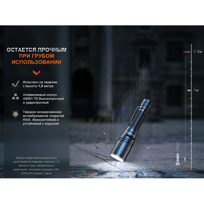 Ліхтар ручний лазерний Fenix HT30R (HT30R)