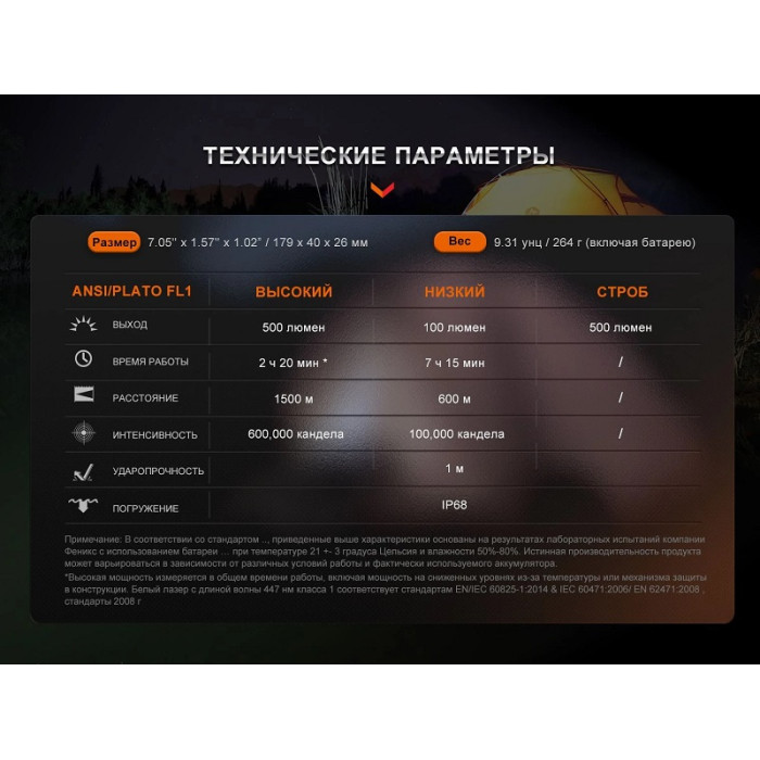 Ліхтар ручний лазерний Fenix HT30R (HT30R)