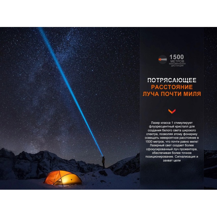 Ліхтар ручний лазерний Fenix HT30R (HT30R)