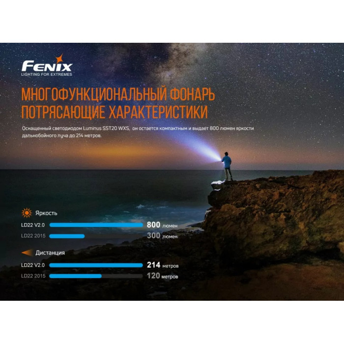 Ліхтар ручний Fenix LD22 V2.0 - LUMINUS, 800 lm, Li-ion/AA (LD22V20)