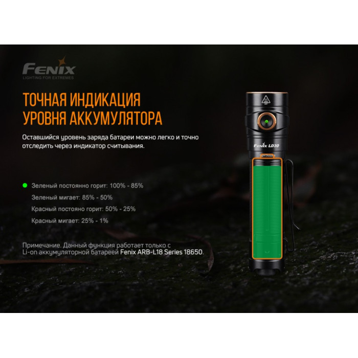 Ліхтар ручний Fenix LD30bi - LUMINUS SST40 LED (LD30bi)