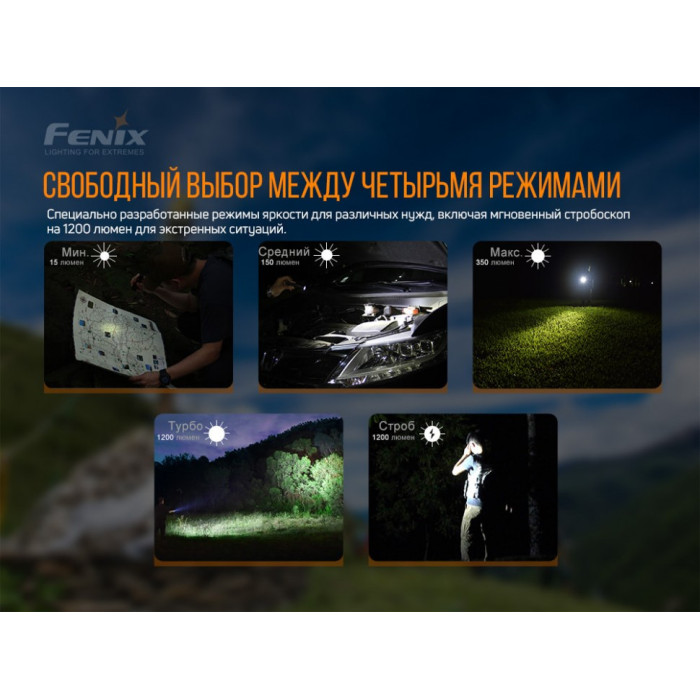 Ліхтар ручний Fenix LD32 - UVC Cree XHP 35 HI (LD32UVC)