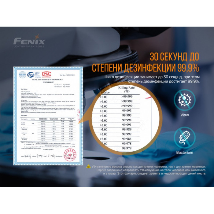 Ліхтар ручний Fenix LD32 - UVC Cree XHP 35 HI (LD32UVC)