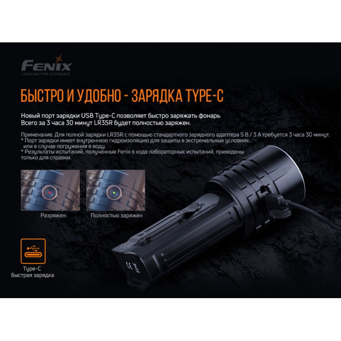 Фонарь ручной Fenix LR35R (LR35R)
