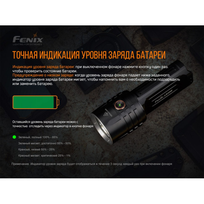 Фонарь ручной Fenix LR35R (LR35R)