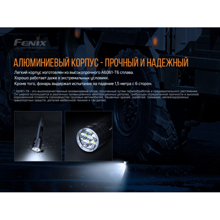 Фонарь ручной Fenix LR35R (LR35R)