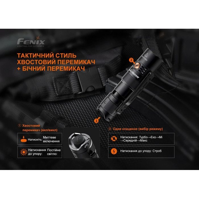 Фонарь ручной Fenix PD25R (PD25R)