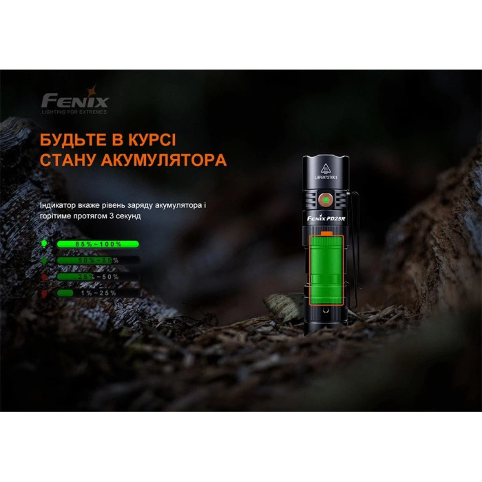 Фонарь ручной Fenix PD25R (PD25R)