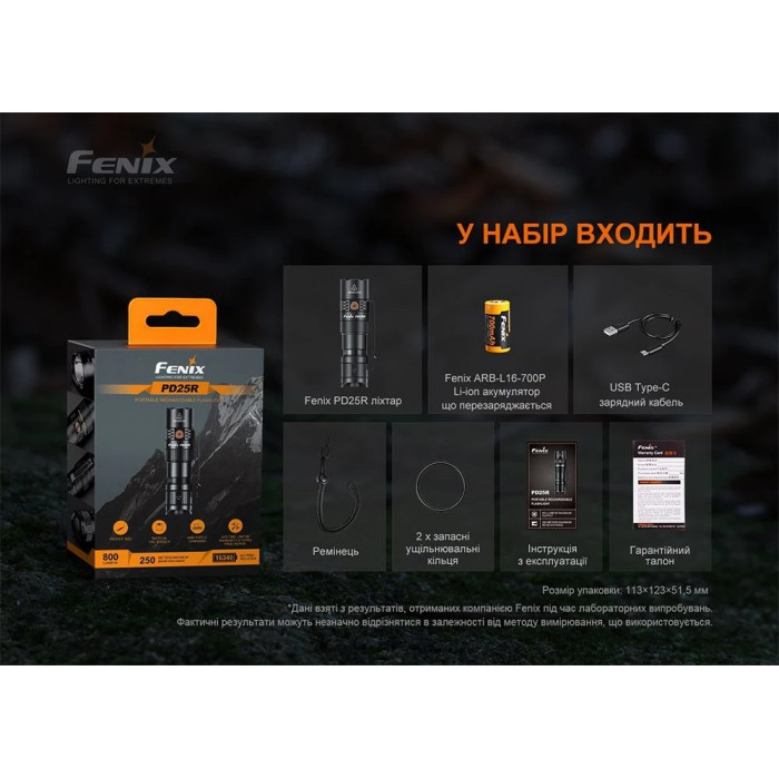 Фонарь ручной Fenix PD25R (PD25R)