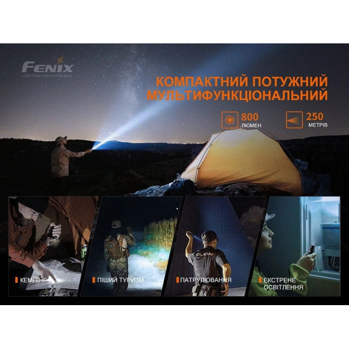 Фонарь ручной Fenix PD25R (PD25R)