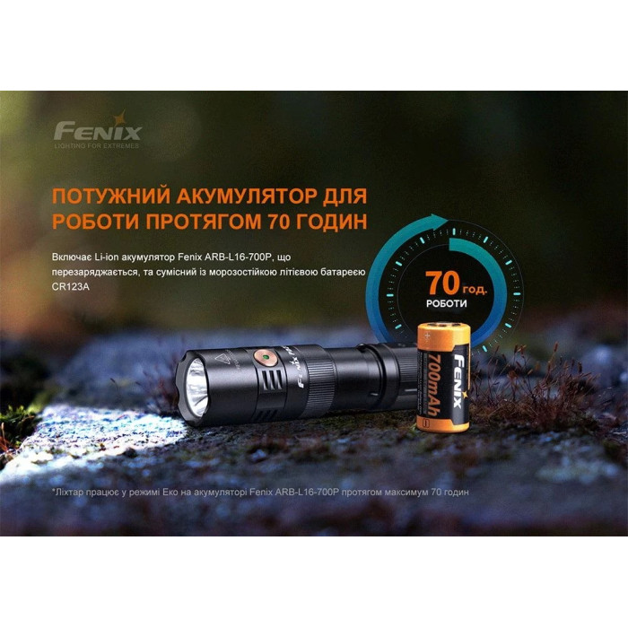 Фонарь ручной Fenix PD25R (PD25R)