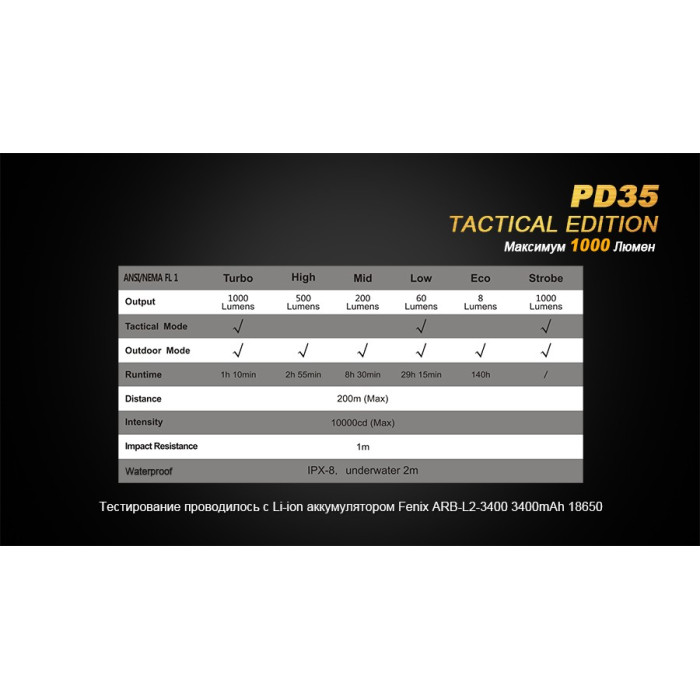 Ліхтар ручний Fenix PD35 Cree XP-L (V5) TAC (Tactical Edition) (PD35TAC)