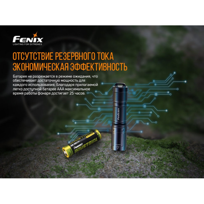Подарунковий набір: налобний ліхтар Fenix HM65R + ручний ліхтар Fenix E01 V2.0 (HM65RE01V20)
