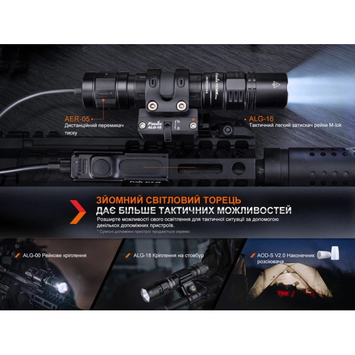 Фонарь ручной Fenix PD36R Pro (PD36RPRO)