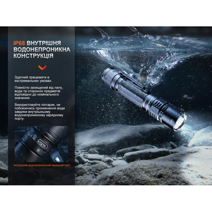 Фонарь ручной Fenix PD36R Pro (PD36RPRO)