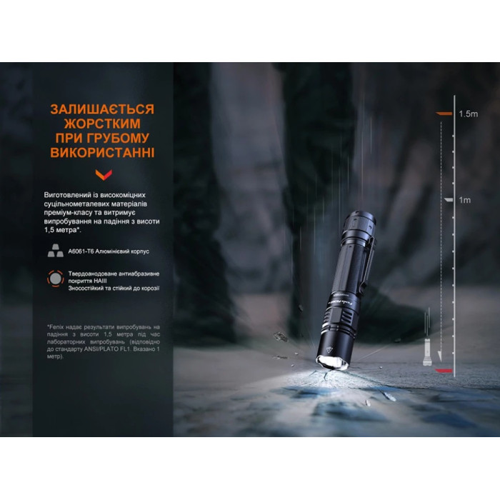 Фонарь ручной Fenix PD36R Pro (PD36RPRO)