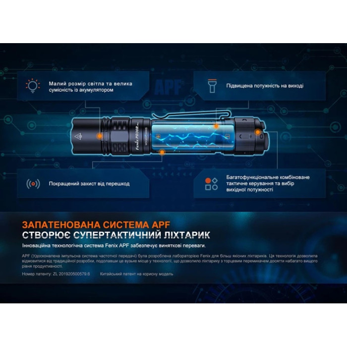Фонарь ручной Fenix PD36R Pro (PD36RPRO)