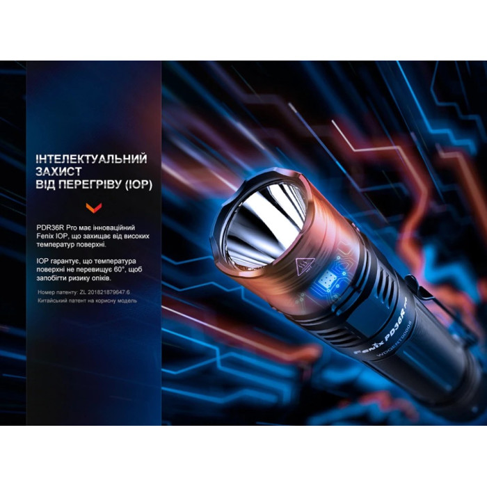 Фонарь ручной Fenix PD36R Pro (PD36RPRO)