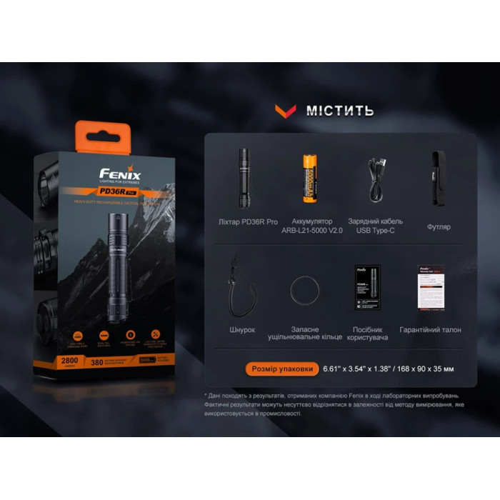 Фонарь ручной Fenix PD36R Pro (PD36RPRO)