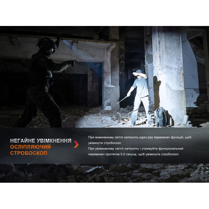 Фонарь ручной Fenix PD36R Pro (PD36RPRO)