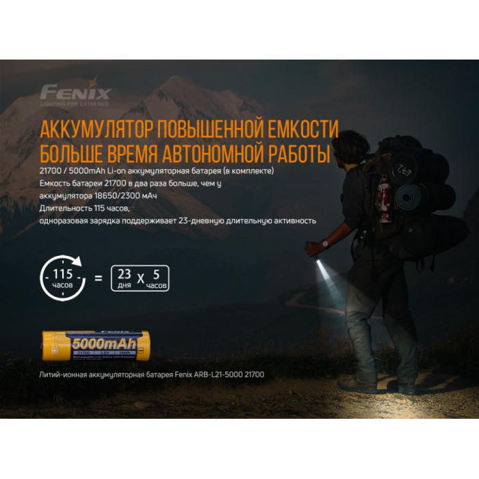 Ліхтар ручний Fenix PD36R (PD36R)