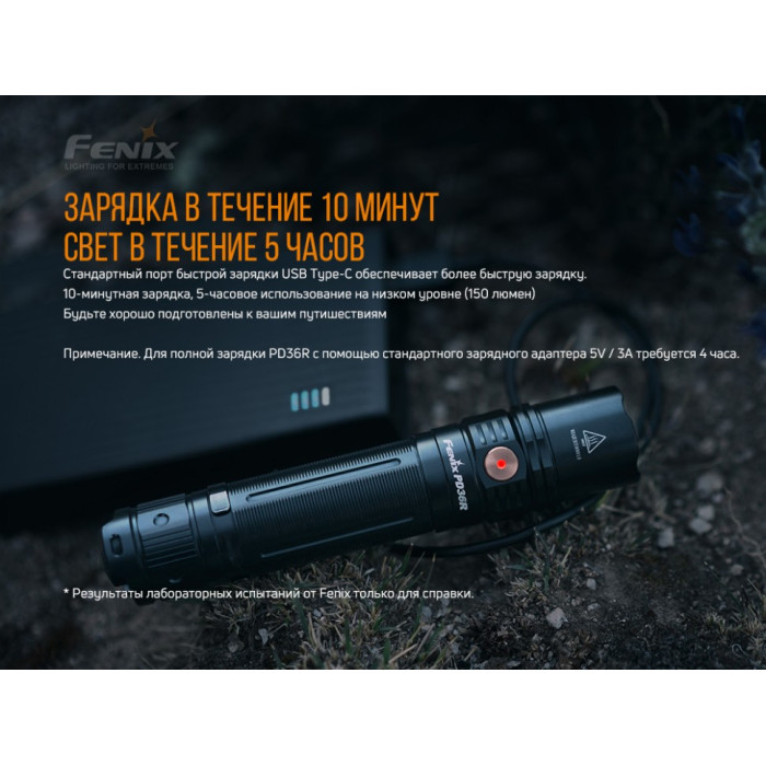 Ліхтар ручний Fenix PD36R (PD36R)